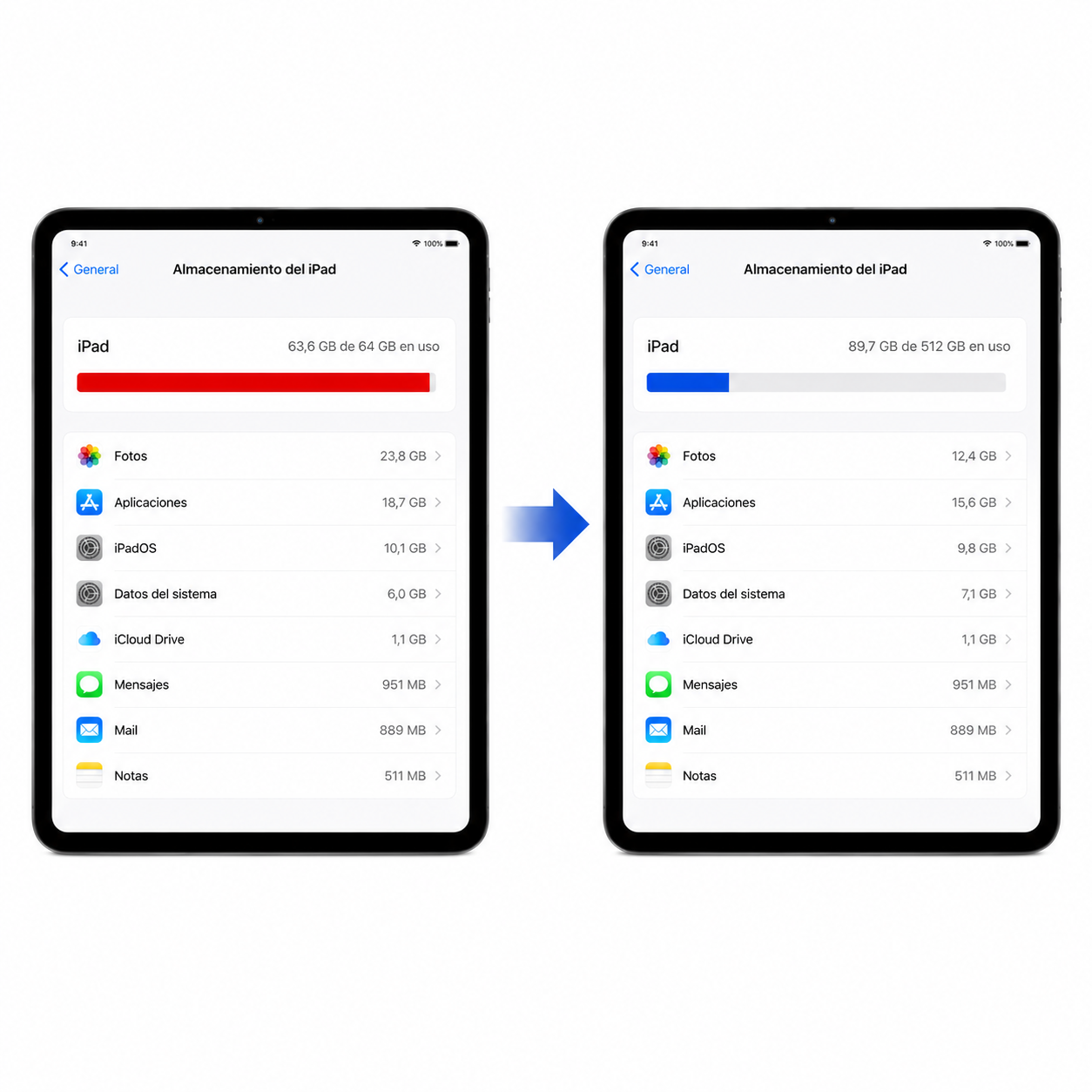 AUMENTO DE MEMORIA IPAD / AMPLIACIÓN ALMACENAMIENTO INTERNO