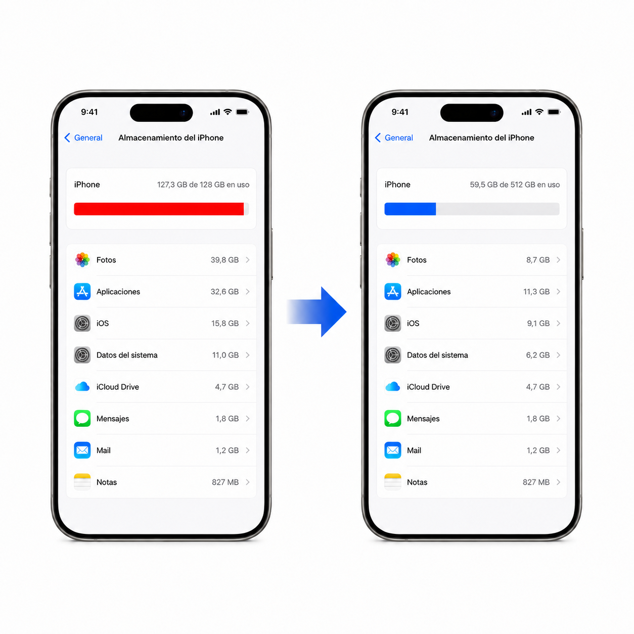 AUMENTO DE MEMORIA IPHONE / AMPLIACIÓN ALMACENAMIENTO INTERNO