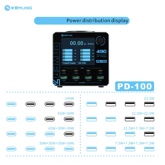 Cargador Inteligente MIJING PD100 100W USB-C / USB con Pantalla Digital y Carga Inalámbrica