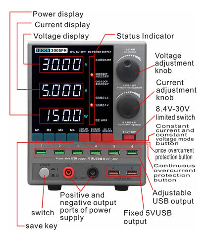FUENTE DE PODER SUGON 3005PM 30V/5A